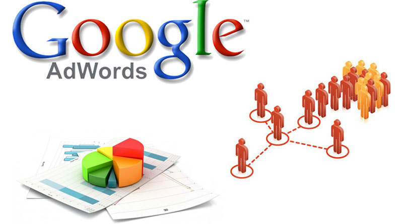 Quảng cáo Google giúp tiếp cận đúng đối tượng
