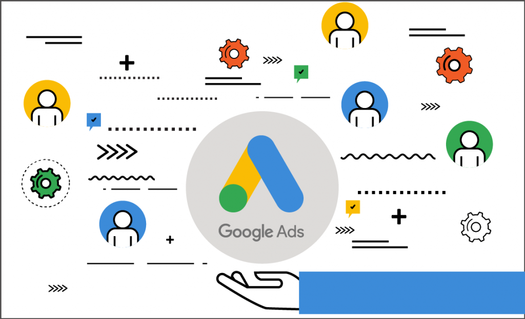 Google Adwords là gì