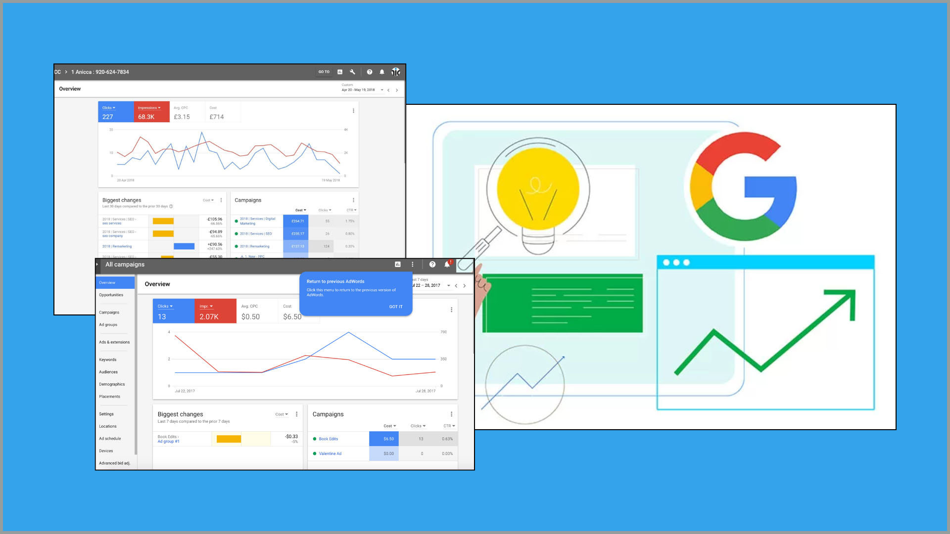 Xây dựng chiến dịch Google Ads hiệu quả